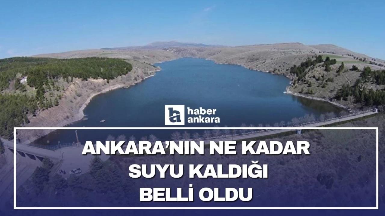 Ankara'da güncel baraj doluluk oranları açıklandı