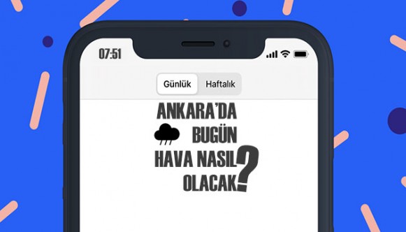 Ankara'da bugün hava nasıl olacak?