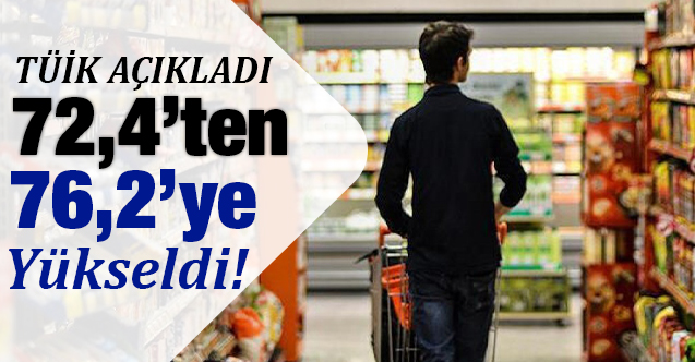 Tüketici güven endeksi yükseldi