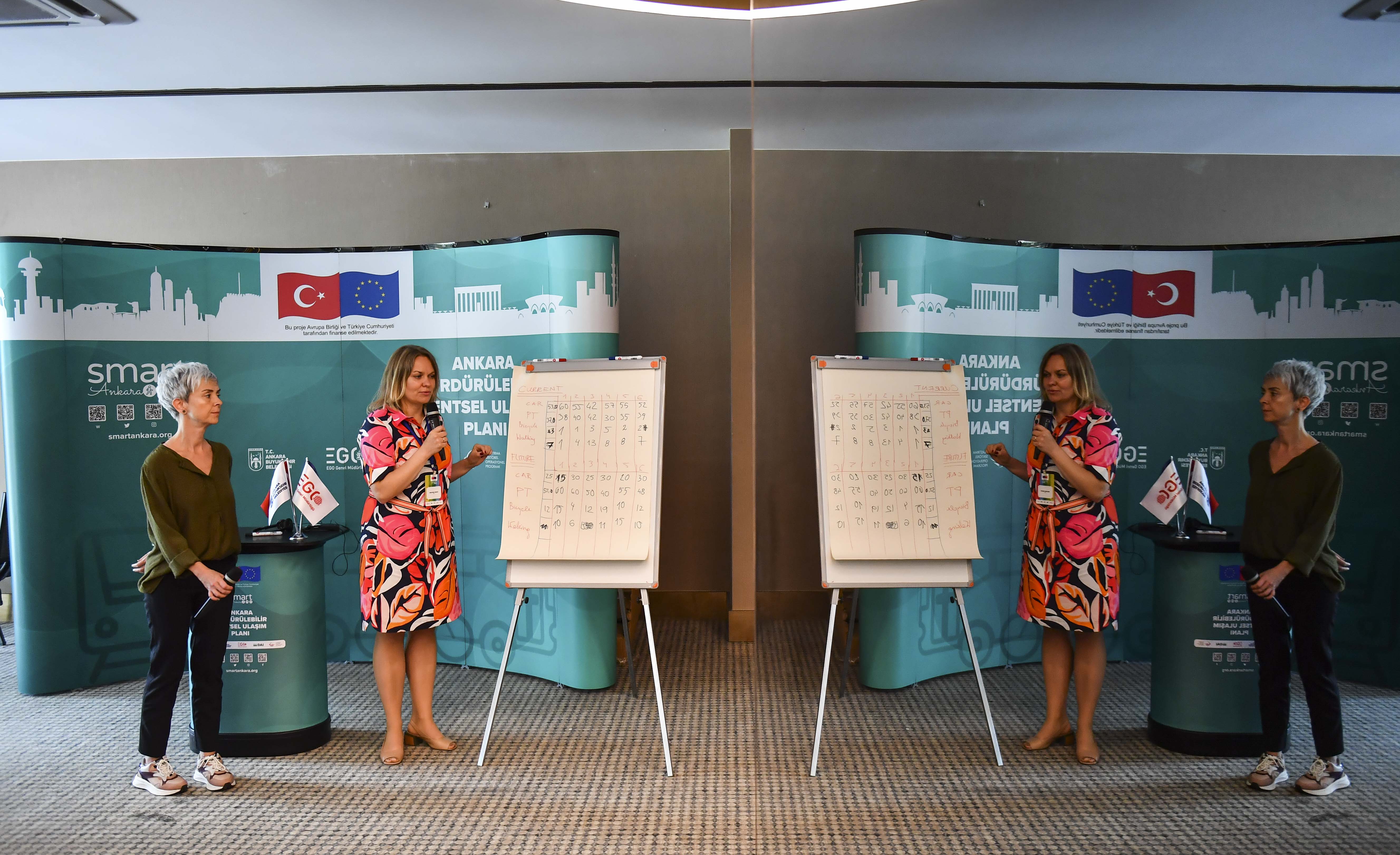 abb-smart-ankara-projesi-icin-teknik-calistay-duzenledi.jpg